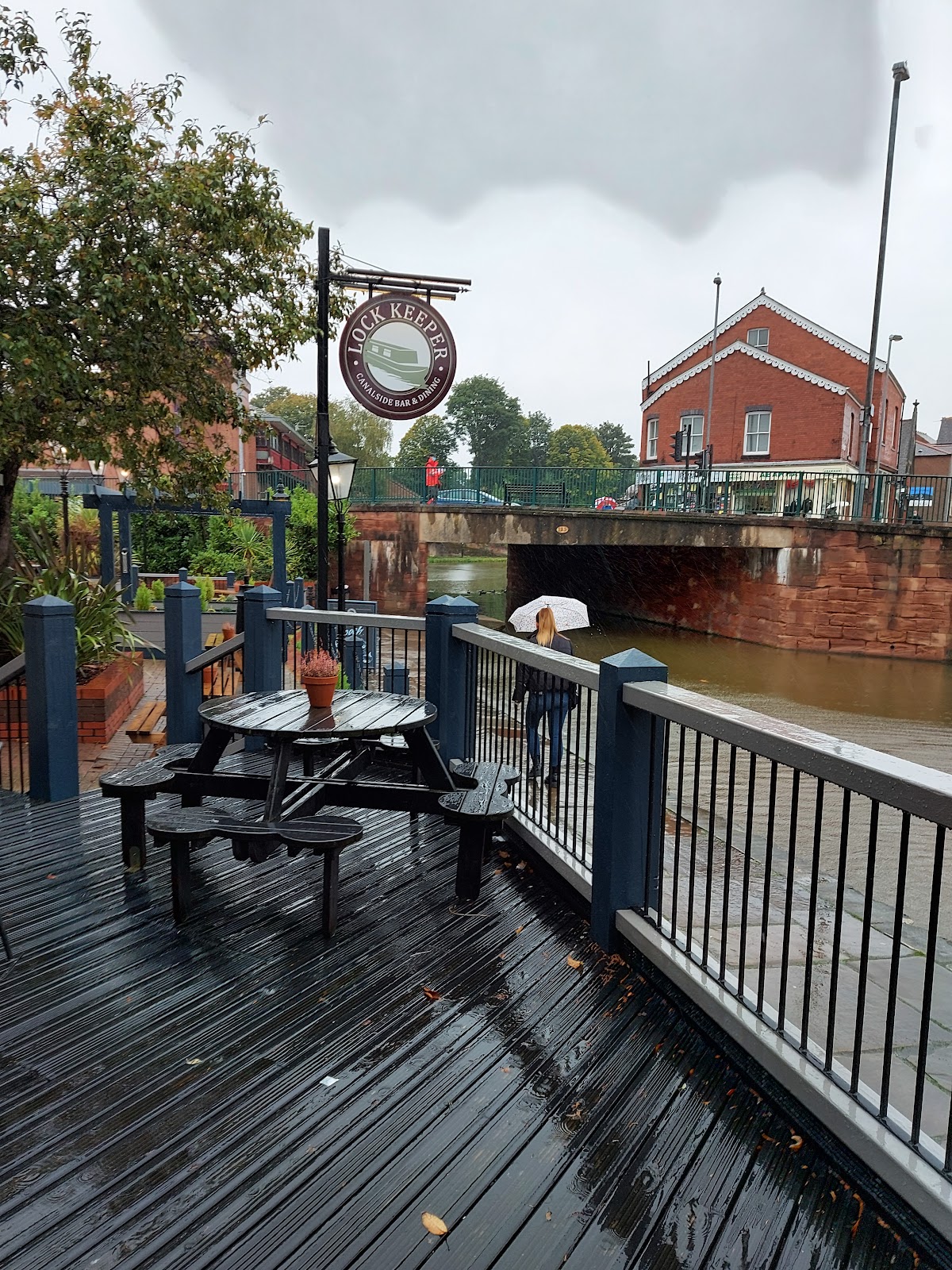 The Lock Keeper Google photo 1